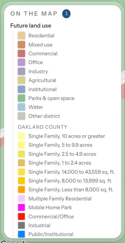 The map legend for future land use: residential, mixed use, commercial, office, industry, agricultural, institutional, parks and open space, water, and the Oakland County categories, each with its colour.